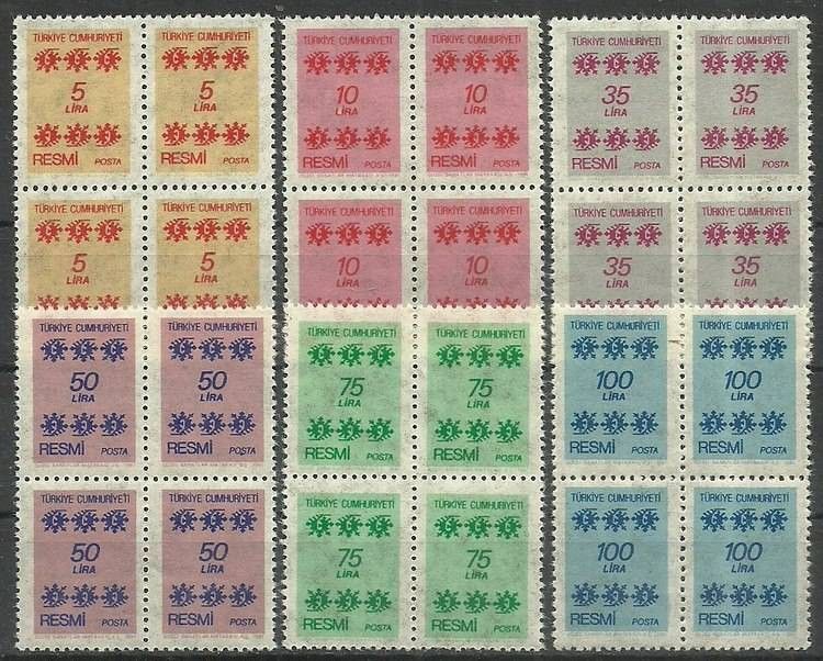 Znaczek Turcja 1981 Mi die 163-168 Czyste **