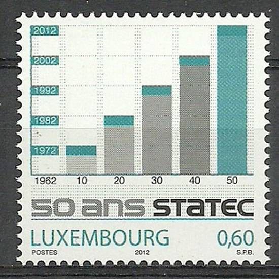 Znaczek Luksemburg 2012 Mi 1942 Czyste **