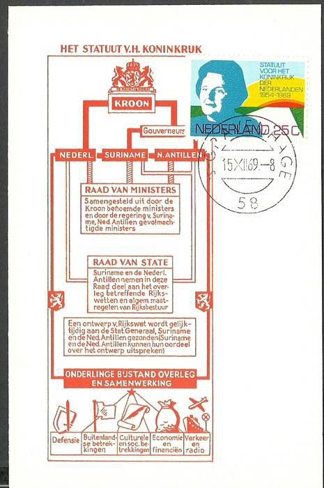 Znaczek Holandia 1969 Mi 933 Karta Max