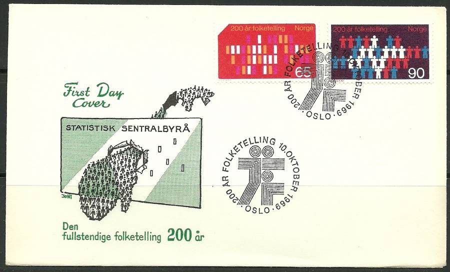 Znaczek Norwegia 1969 Mi 596-597 FDC