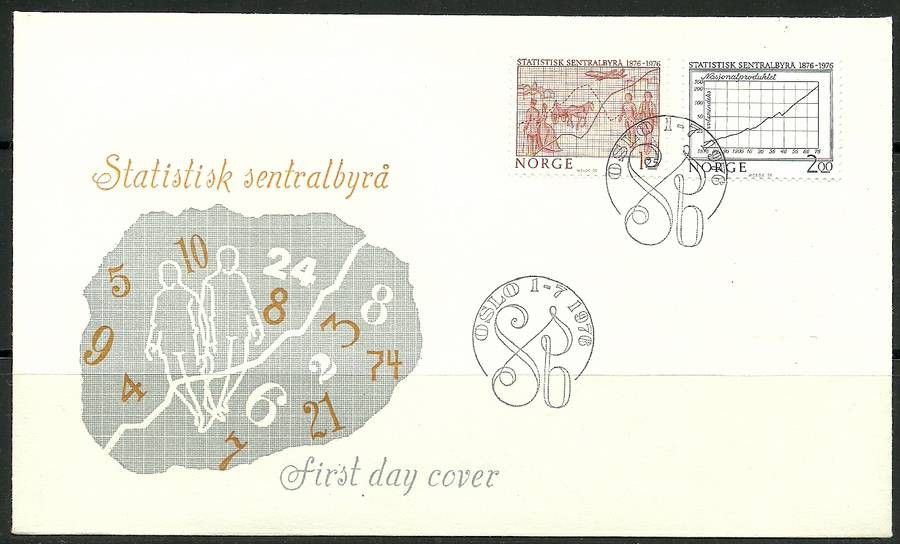 Znaczek Norwegia 1976 Mi 728-729 FDC