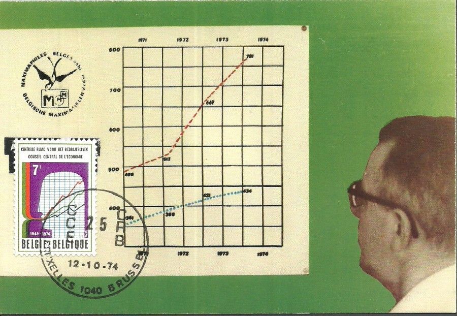 Znaczek Belgia 1974 Mi 1783 Karta Max