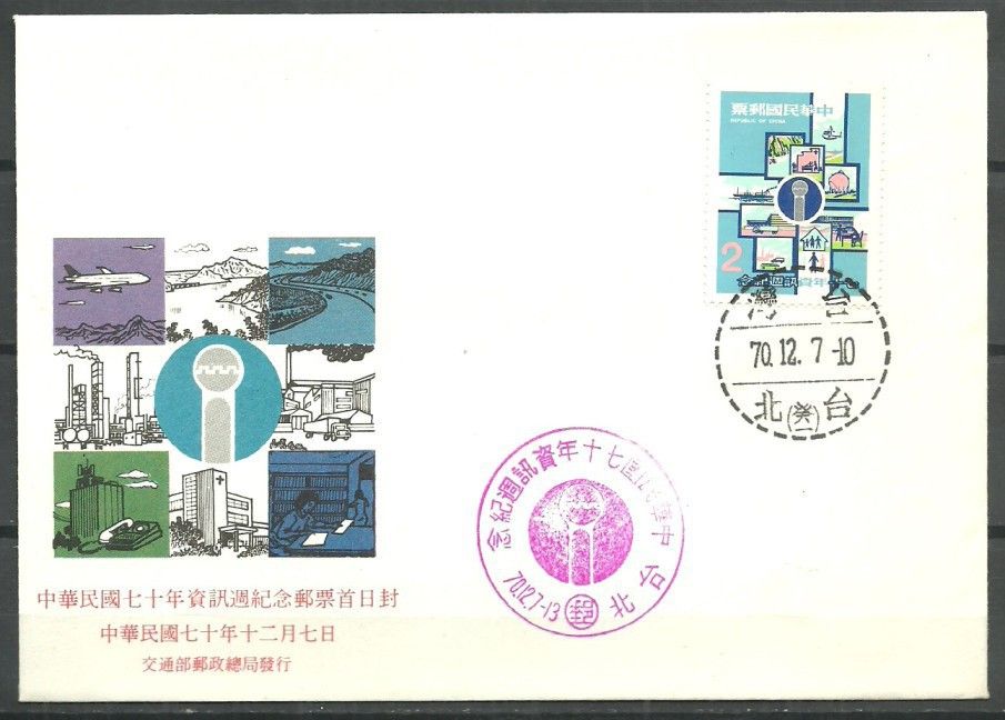 Znaczek Tajwan 1981 Mi 1448 FDC