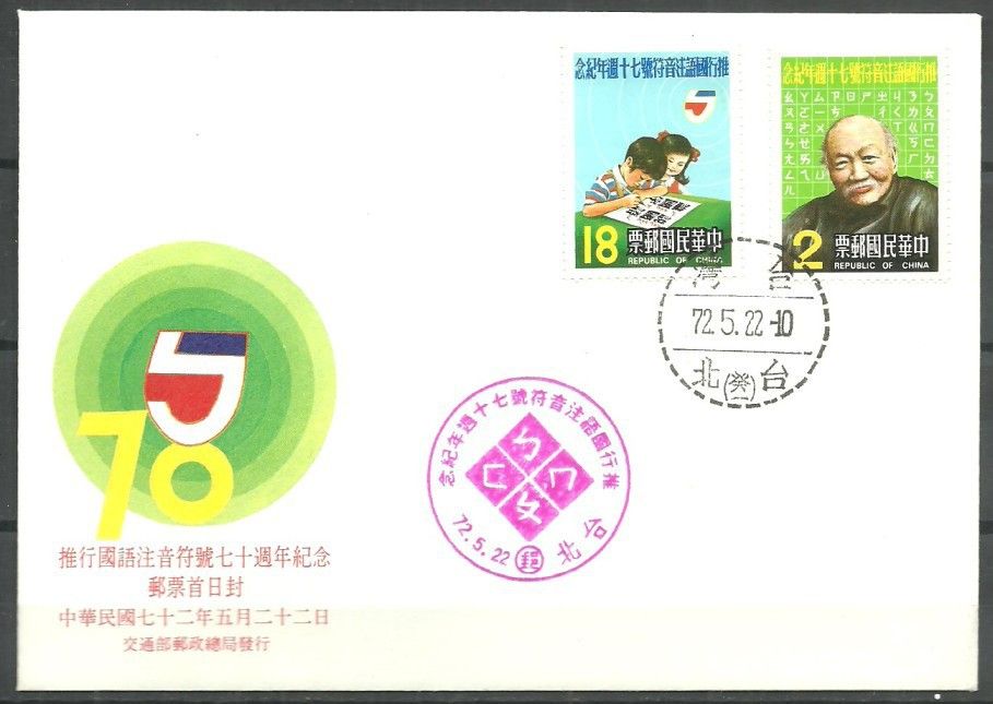 Znaczek Tajwan 1983 Mi 1515-1516 FDC