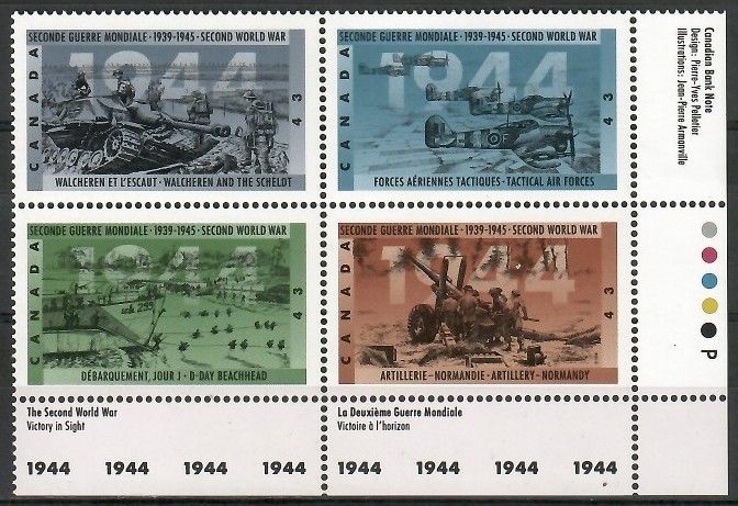 Znaczek Kanada 1994 Mi 1456-1459 Czyste **