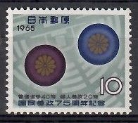 Znaczek Japonia 1965 Mi 899 Czyste **