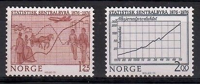 Znaczek Norwegia 1976