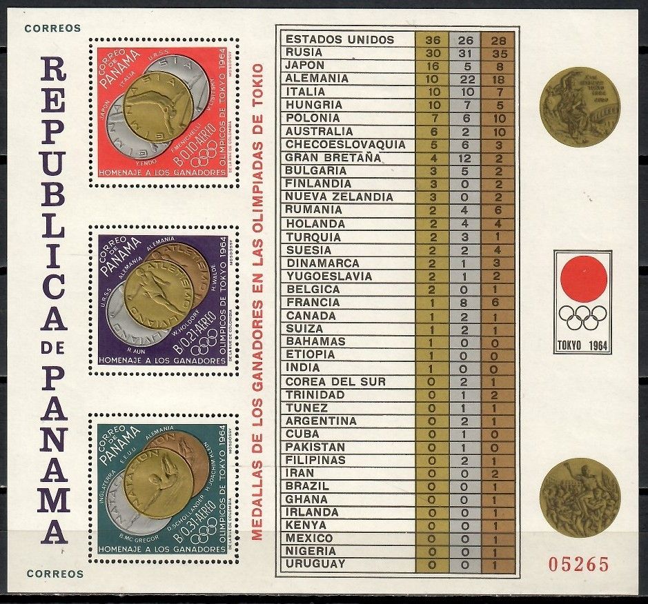 Znaczek Panama 1965 Mi bl 31 Czyste **
