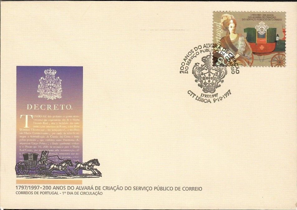 Znaczek Portugalia 1997 Mi 2213 FDC