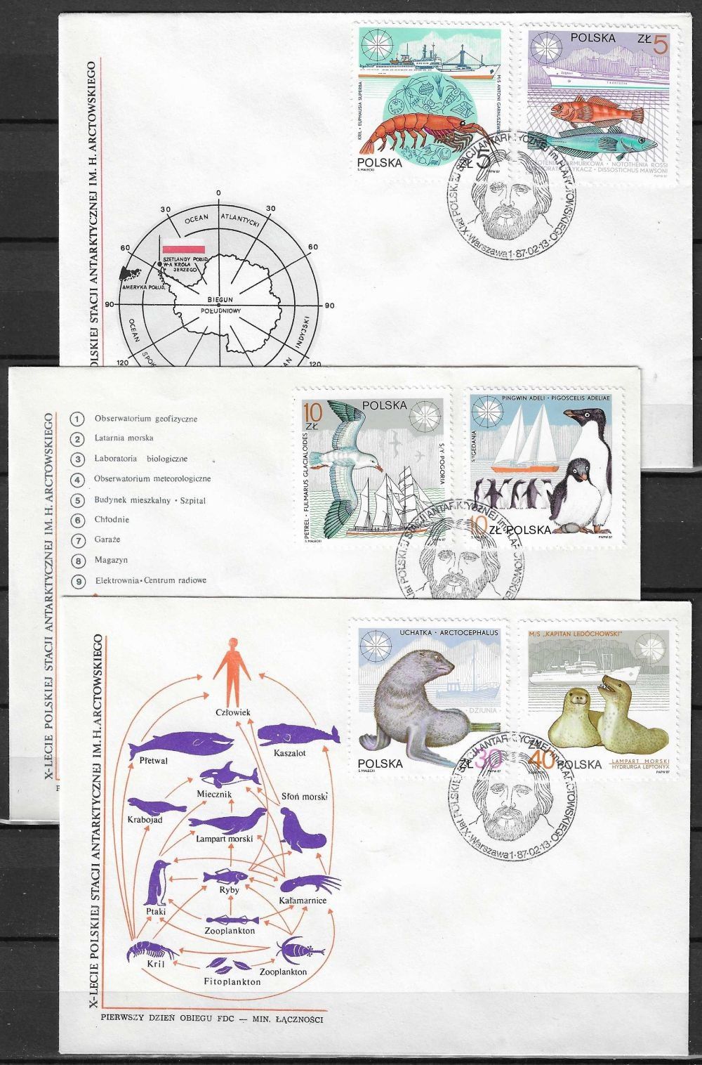Znaczek Polska 1987 Mi 3076-3081 Fi 2928-2933 FDC