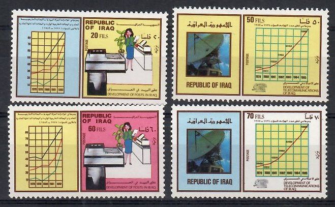 Znaczek Irak 1985 Mi 1253-1256 Czyste **