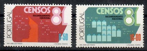 Znaczek Portugalia 1981 Mi 1514-1515 Czyste **