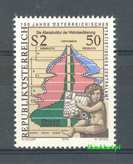 Znaczek Austria 1979 Mi 1607 Czyste **