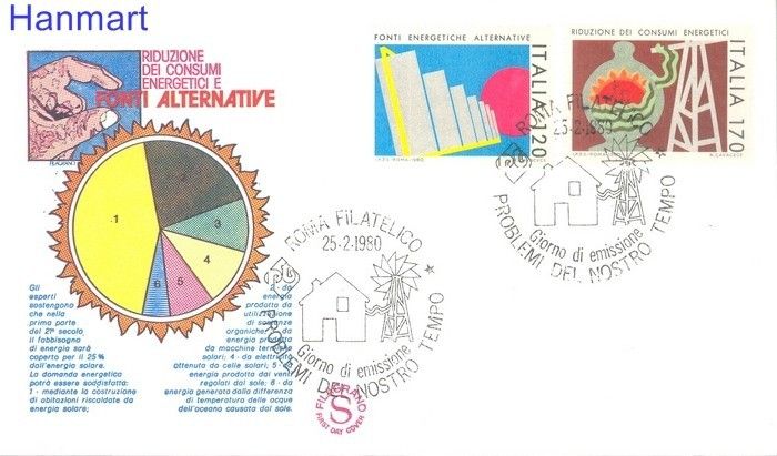 Znaczek Włochy 1980 Mi 1682-1683 FDC