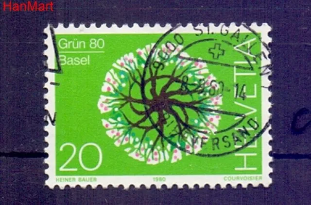 Znaczek Szwajcaria 1980 Stemplowane